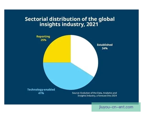 体育竞猜平台深度解析赛事数据策略与用户体验全面升级趋势探索
