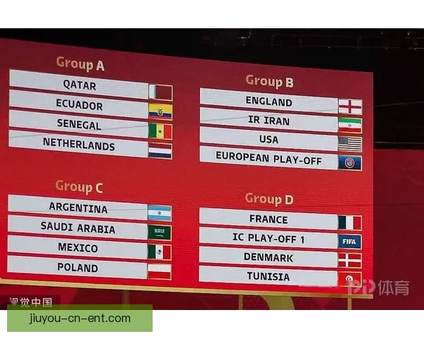 世界杯竞猜赔率分析与推荐助力你精准预测比赛结果