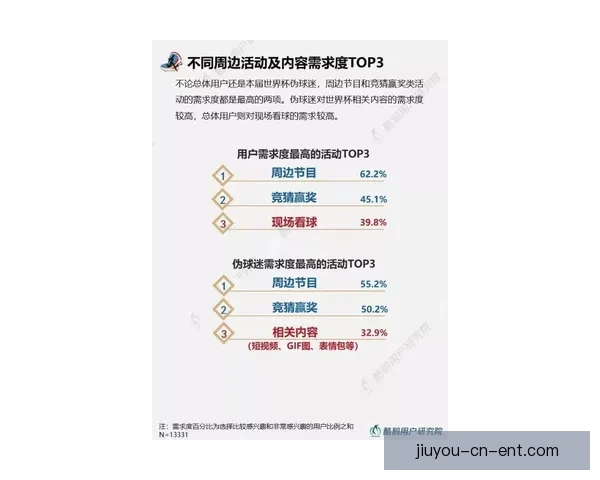 体育竞猜投注新趋势分析与未来发展方向探讨