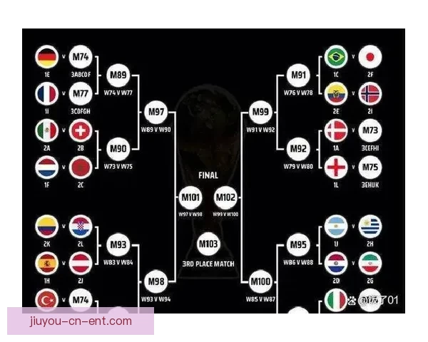 2026世界杯赛事全解析及比赛场地详细指南与观赛攻略