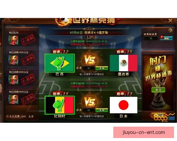 世界杯竞猜赔率全面解析及热门赛程胜负趋势预测指南