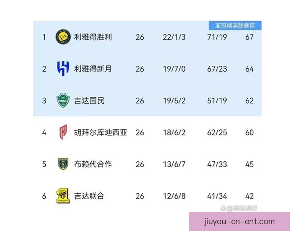 2026世界杯金靴奖预测与热门候选人分析：谁将成为最佳射手