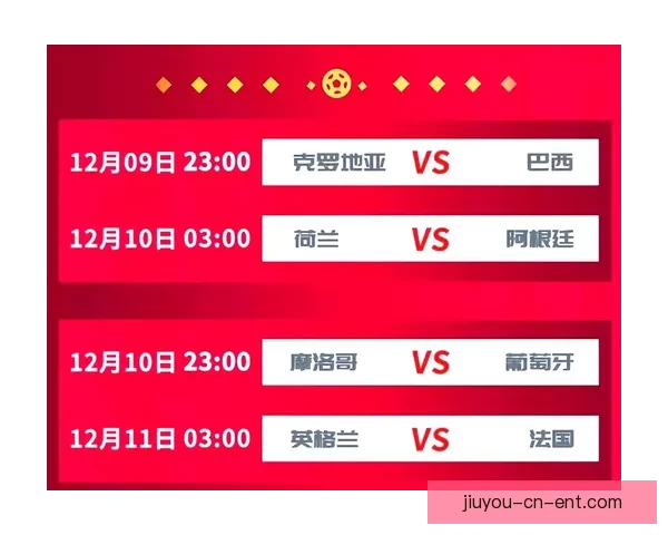 世界杯竞猜赔率分析与推荐 轻松掌握赛事赢利机会