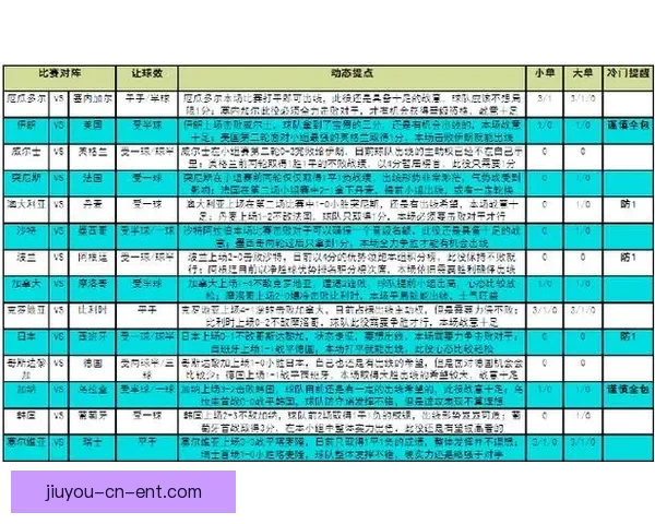 2026世界杯赛事全攻略与精准竞猜投注指南揭秘