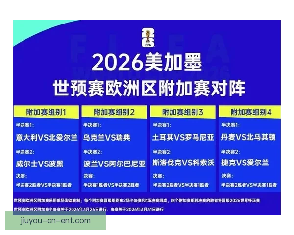 2026世界杯赛事全攻略与精准竞猜投注指南揭秘