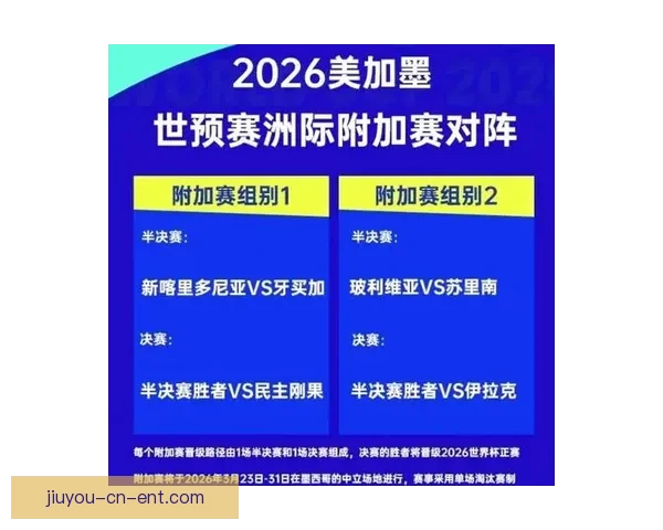 美加墨世界杯赛前全面竞猜指南与胜率提升策略解析