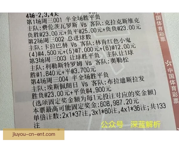 世界杯足球竞猜全攻略 如何提高预测准确率与投注技巧 世界杯足球竞猜全攻略 如何提高预测准确率与投注技巧